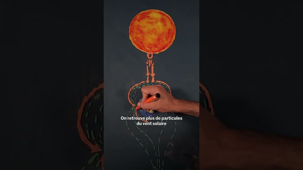 Comment se forment les aurores polaires ?