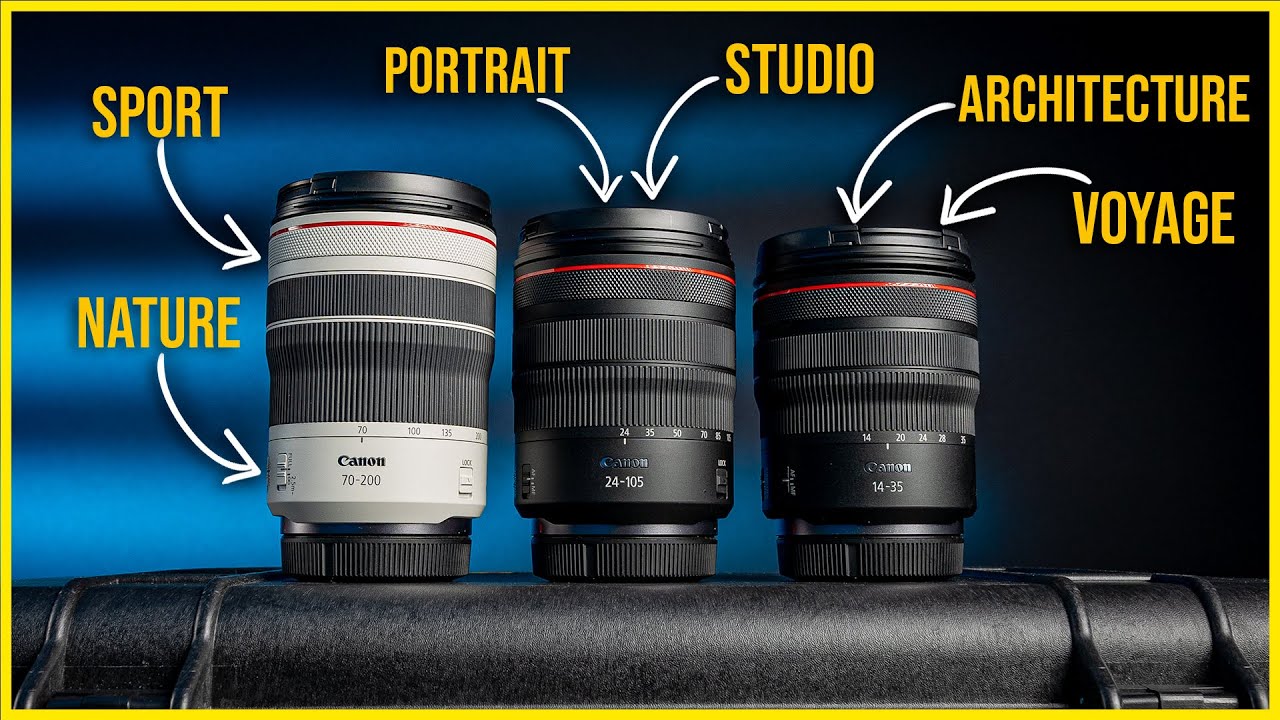 QUEL OBJECTIF PHOTO/VIDEO ACHETER ?! EN MOINS DE 4MIN⏱